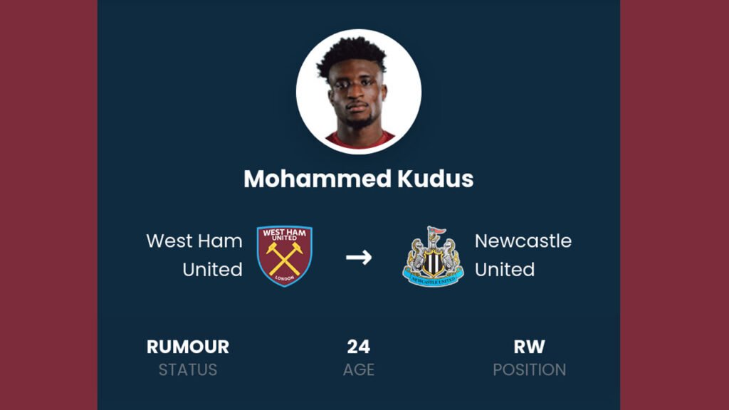 Newcastle Incar Mohammed Kudus