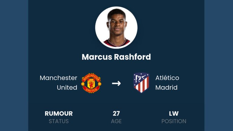 Atletico Datangkan Marcus Rashford