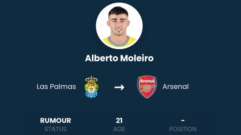 Arsenal Favorite Alberto Moleiro