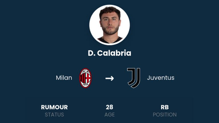 Juventus Incar Davide Calabria