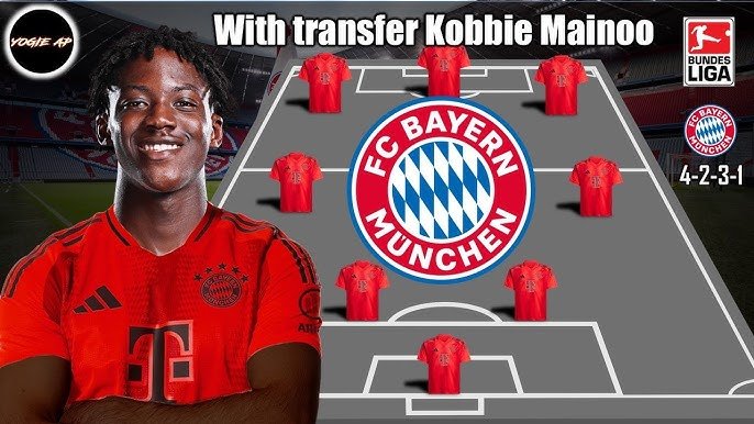 Munchen Incar Kobbie Mainoo