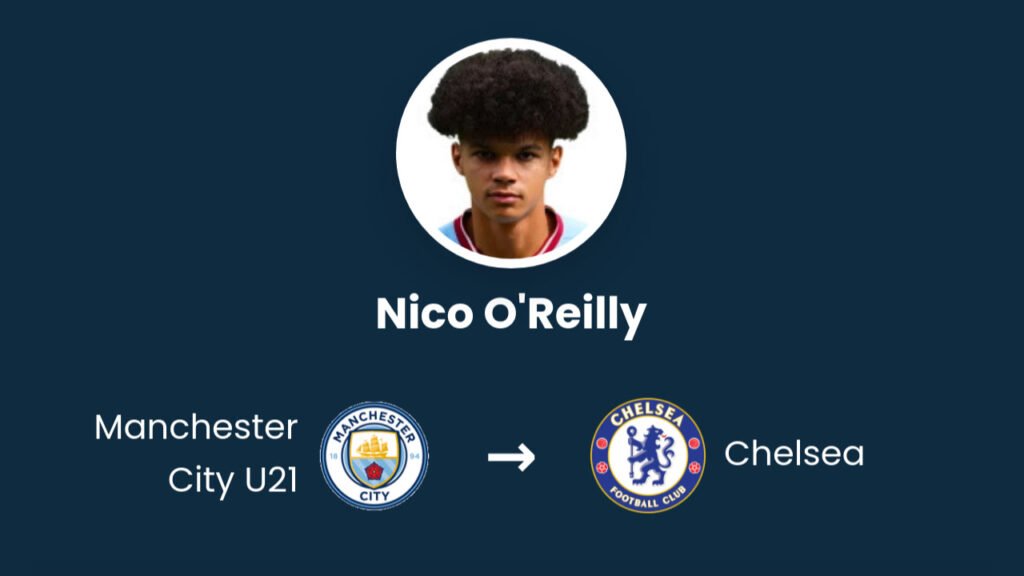 Chelsea Incar Nico O'Reilly